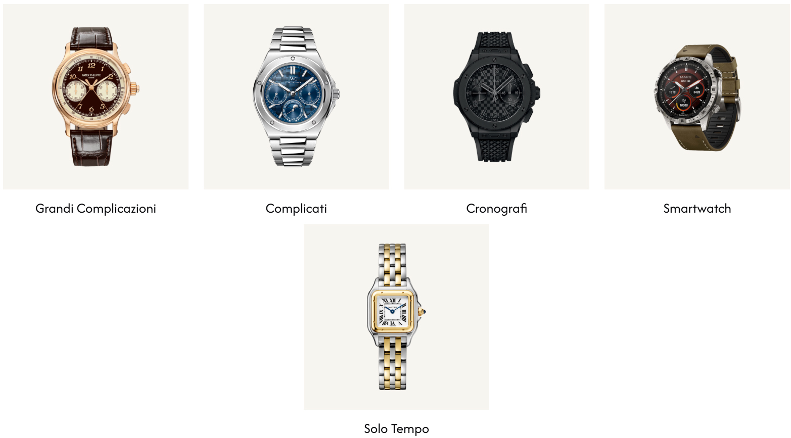 Quale tipo di collezione costruire
