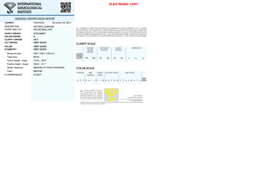 Accedi alla scheda di Bartorelli Italian Jewels Diamante in blister CERTIFICATO ORIGINALE