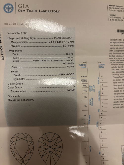 Accedi alla scheda di Bartorelli Italian Jewels ORECCHINI PENDENTI IN ORO BIANCO CON DIAMANTI FANCY YELLOW E DIAMANTI BIANCHI - F.295D