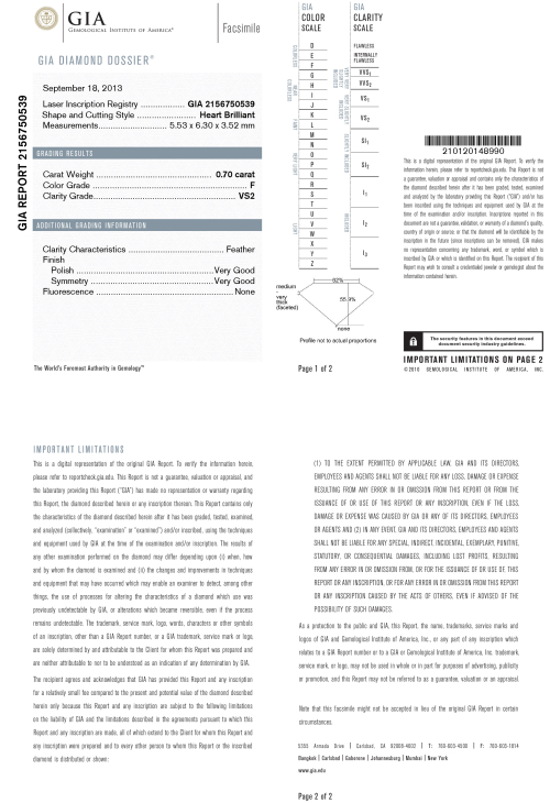 Accedi alla scheda di Bartorelli Italian Jewels ANELLO CONTRARI&Eacute; CON DIAMANTI TAGLIO CUORE - 159-C491