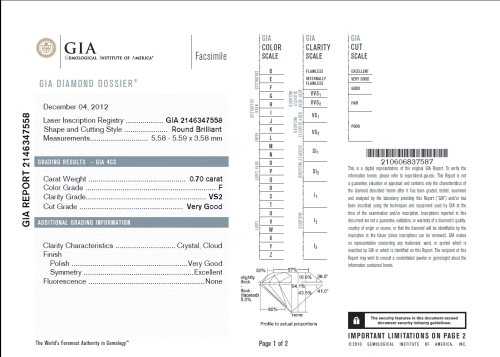 Accedi alla scheda di Bartorelli Italian Jewels ANELLO SOLITARIO IN ORO BIANCO CON DIAMANTE E DIAMANTE SEGRETO - 81044372