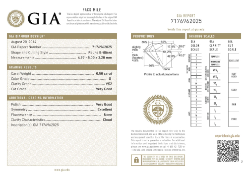 Accedi alla scheda di Bartorelli Italian Jewels ANELLO VERETTA IN ORO BIANCO CON DIAMANTI CERTIFICATI - BAAN253