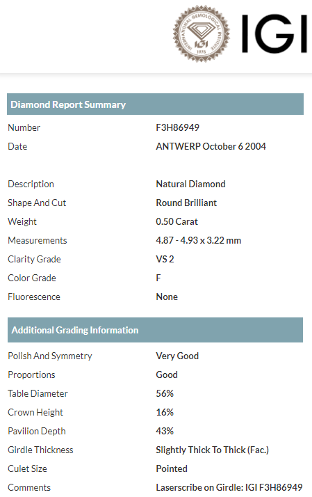 Accedi al prodotto correlato Bartorelli Italian Jewels ANELLO IN PLATINO CON DIAMANTI BIANCHI CERTIFICATI IGI - 3M00008W
