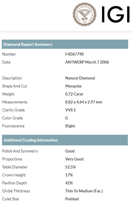 Accedi al prodotto correlato Bartorelli Italian Jewels ANELLO IN PLATINO CON DIAMANTI BIANCHI CERTIFICATI IGI - 3M00008W