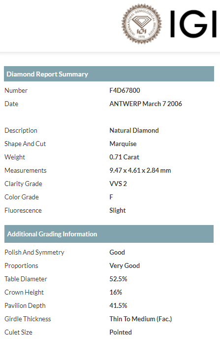 Accedi al prodotto correlato Bartorelli Italian Jewels ANELLO IN PLATINO CON DIAMANTI BIANCHI CERTIFICATI IGI - 3M00008W