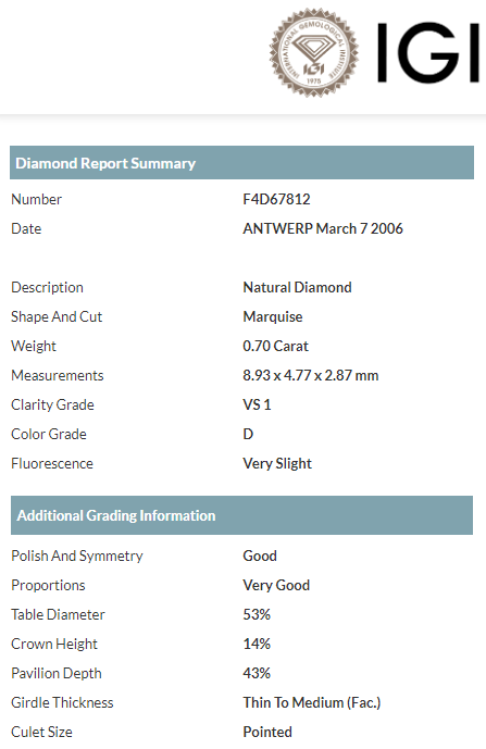 Accedi alla scheda di Bartorelli Italian Jewels ANELLO RAMI IN PLATINO E DIAMANTI CERTIFICATI IGI - 3M00053W