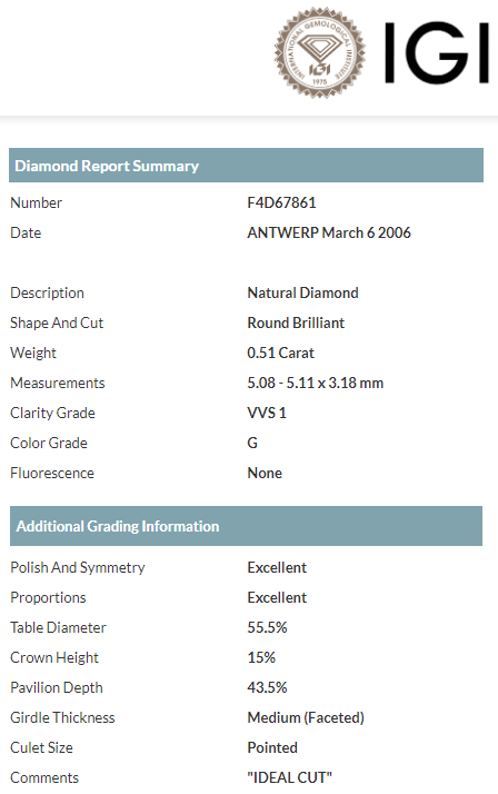 Accedi alla scheda di Bartorelli Italian Jewels ANELLO RAMI IN PLATINO E DIAMANTI CERTIFICATI IGI - 3M00053W