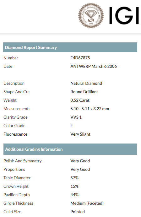 Bartorelli Italian Jewels | ANELLO RAMI IN PLATINO E DIAMANTI CERTIFICATI IGI - 3M00053W (7)