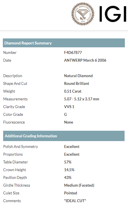 Bartorelli Italian Jewels | ANELLO RAMI IN PLATINO E DIAMANTI CERTIFICATI IGI - 3M00053W (8)