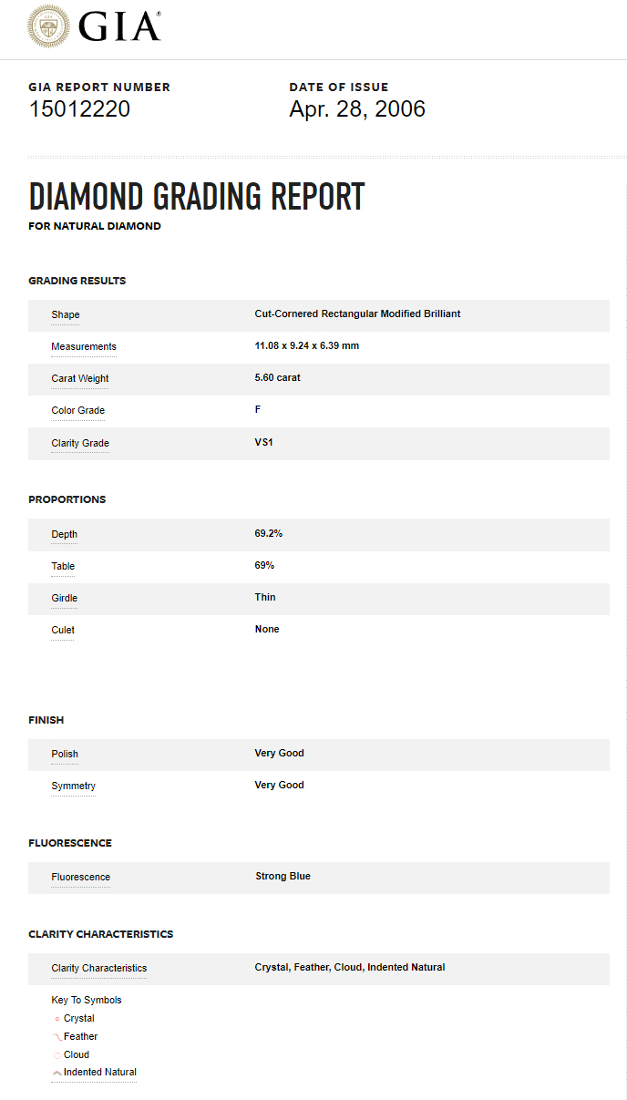 Bartorelli Italian Jewels | ANELLO SOLITARIO IN ORO BIANCO CON DIAMANTE CERTIFICATO GIA - F.73D (3)